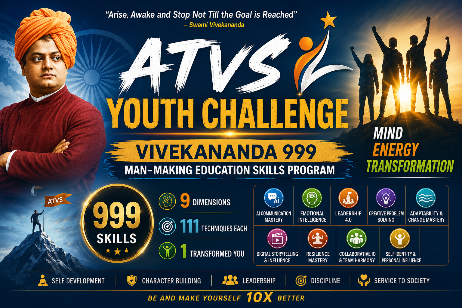 ATVS Youth Challenge — Vivekananda 999 Man-Making Education Skills Program